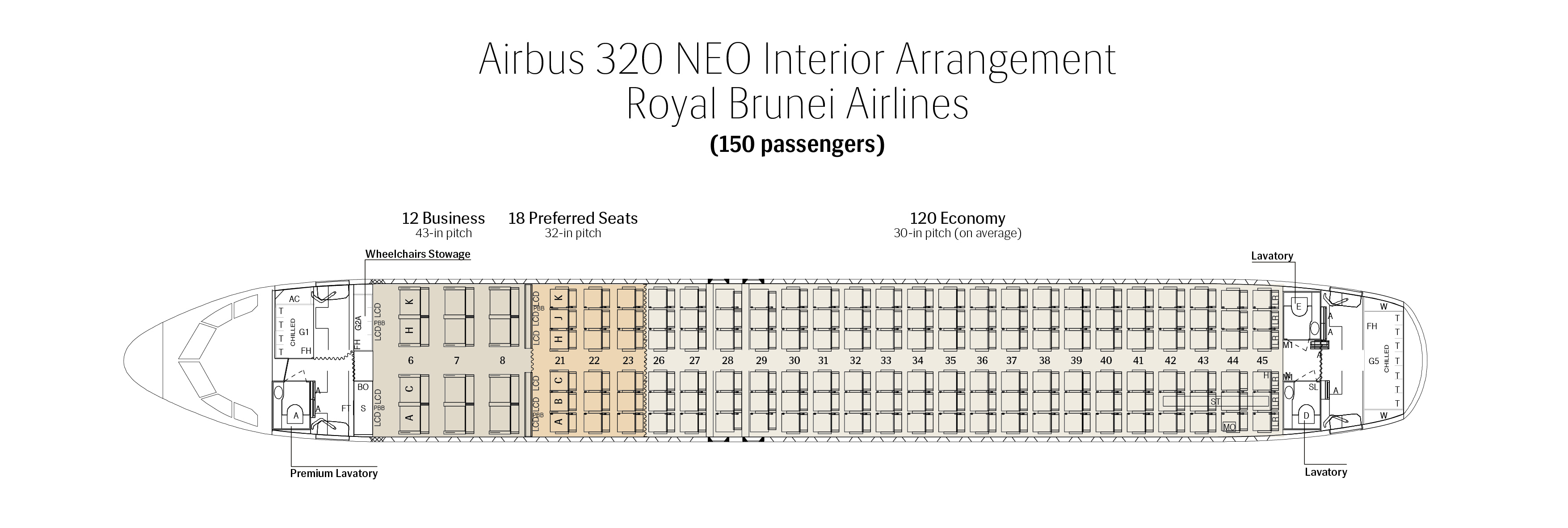 airbus a320neo расположение кресел