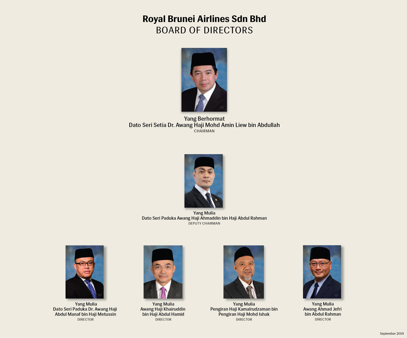 Board Of Directors Royal Brunei Airlines